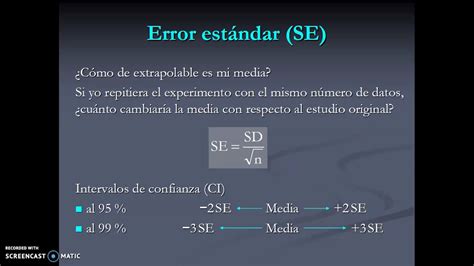 Error Estándar Youtube