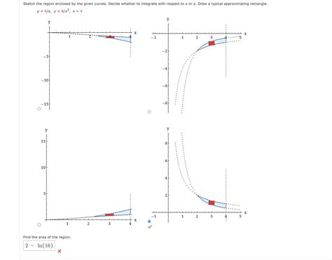 Solved Sketch The Region Enclosed By The Given Curves