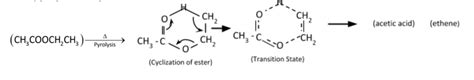 Pyrolysis Of Ethyl Acetate Givesa C H3 Coc H3 B C H2