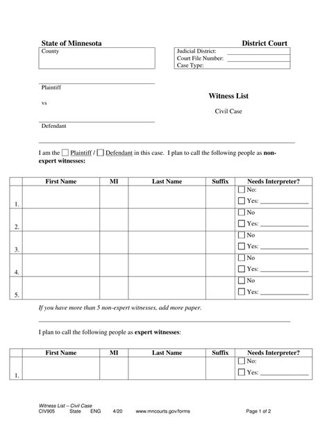 Form Civ905 Fill Out Sign Online And Download Printable Pdf