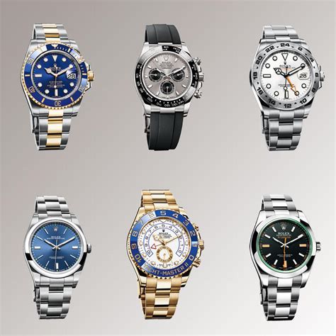 Which Rolex Watch Should I Buy The Jewellery Editor