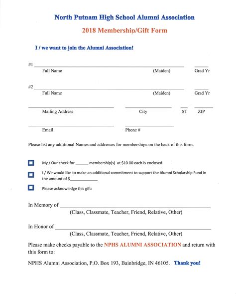 Alumni are reacting to the Putnam city north mascot change 2