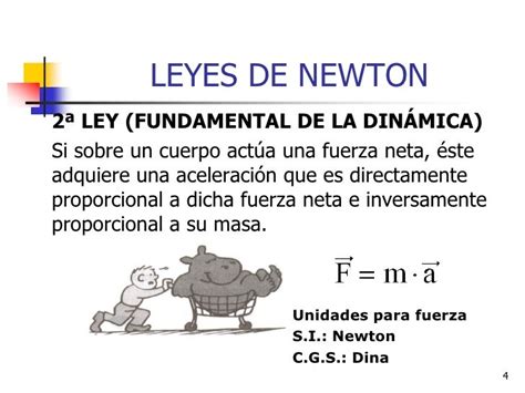 Dinamica Leyes Denewton