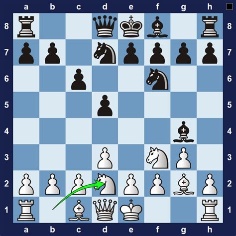 How to Play the King’s Indian Attack – CHESSFOX.COM