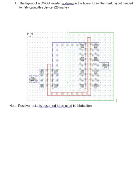 Solved 1. The layout of a CMOS inverter is.shown in the | Chegg.com