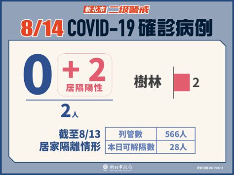 新北市府：韓國催疫苗有效 中央應有更積極態度 新聞 Rti 中央廣播電臺