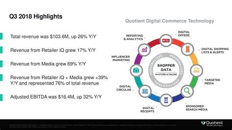 Quotient Technology Inc 2018 Q3 Results Earnings Call Slides Nyse