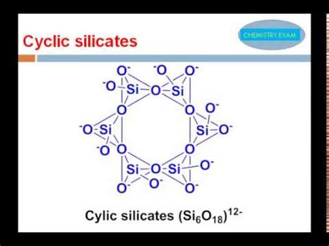 Silicates-types-classification-examples-structure-formula AA1