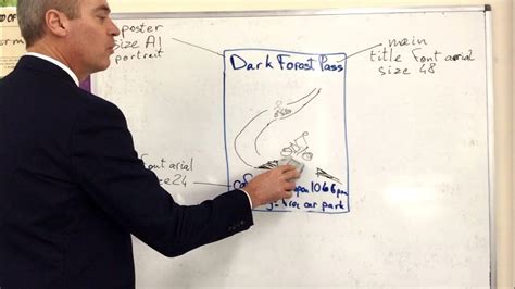 Create A Visualisation Diagram For Creative Imedia R081 Exam Youtube