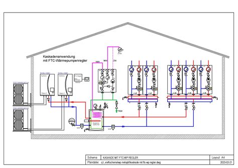 Mitsubishi Electric Wärmepumpen Kaskaden Set SZ 2 140 H 28 kW PUD