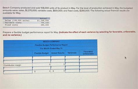 Solved Beech Company Produced And Sold Units Of Its Chegg