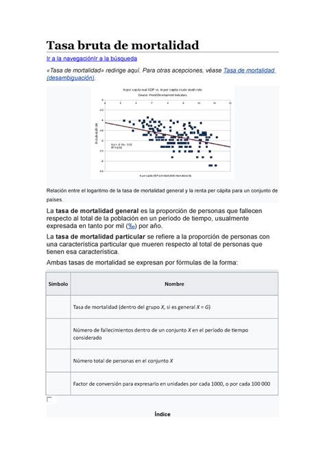 Tasa Mortalidad Tasa Bruta De Mortalidad Ir A La Navegaciónir A La Búsqueda Tasa De