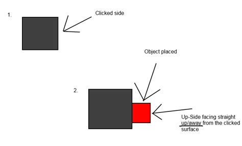 How to determine which side of an object a raycast has hit? - Questions & Answers - Unity ...