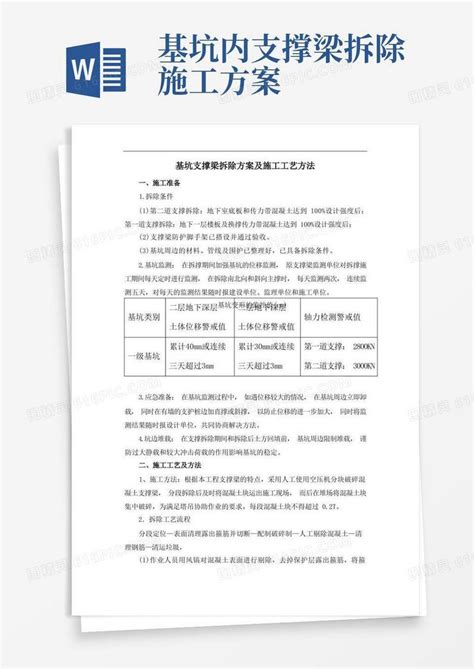 基坑支撑梁拆除方案及施工工艺方法word模板免费下载编号vopa09rjw图精灵