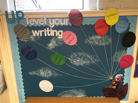 UPlevel your Writing SPaG display board | Classroom displays, English ...