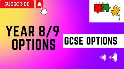 Year 9 GCSE Options YouTube