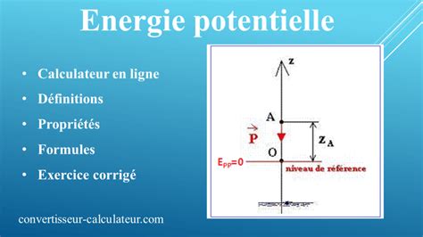 Archives Des Formule Nergie Potentielle Convertisseur Calculateur