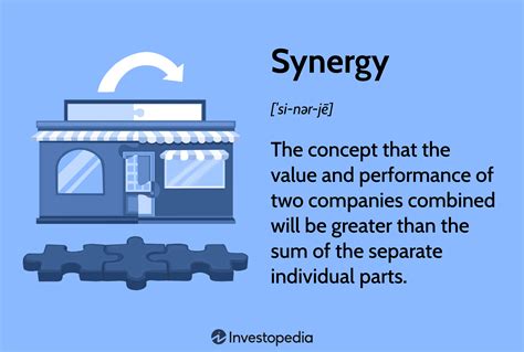 Essential Tools For Fundamental Analysis