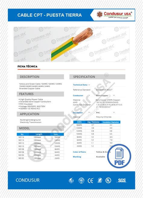 Ficha T Cnica Cable El Ctrico V Yllaconza