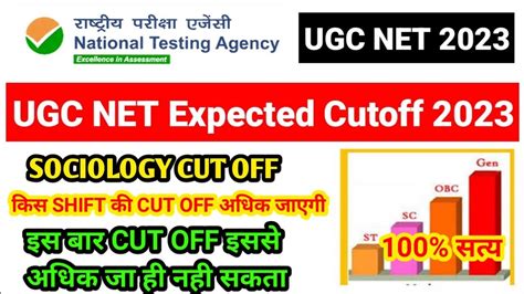 Ugc Net Sociology Expected Cut Off I Sociology Net Cut Off 2023 I