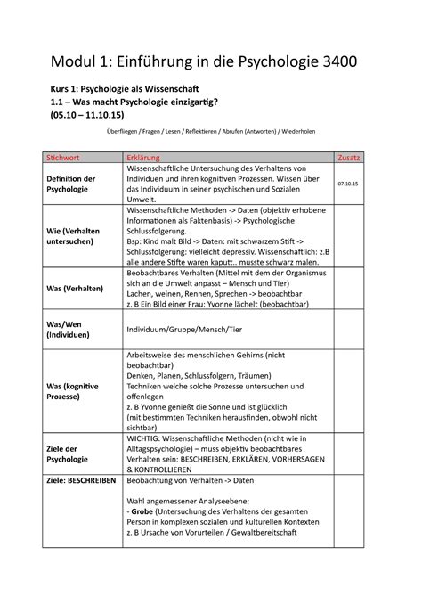 Zusammenfassung Psychology Vorlesung 1 Psychologie Als Wissenschaft