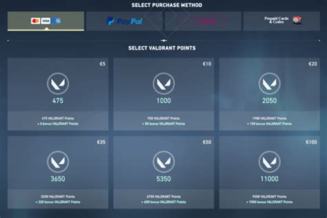 A Complete Guide To VALORANT Skin Prices