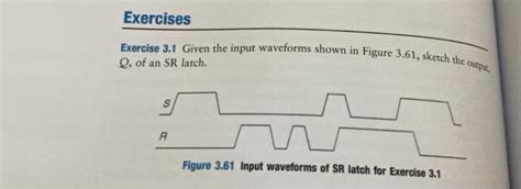 Solved Exercises Exercise Given The Input Waveforms Chegg