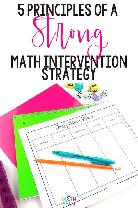 Principles Of A Strong Math Intervention Strategy Artofit