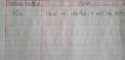 Me Pueden Decir 9 Ejemplos De Sistemas Tecnicos Plus Con Su Técnica De Producción Porfa Es Como