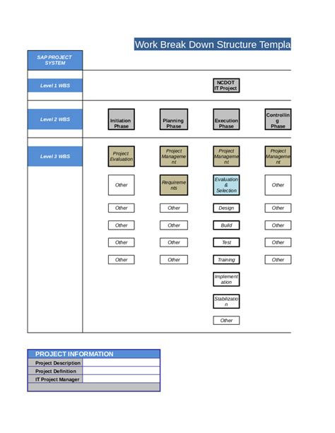 2024 Work Breakdown Structure Template Fillable Printable PDF