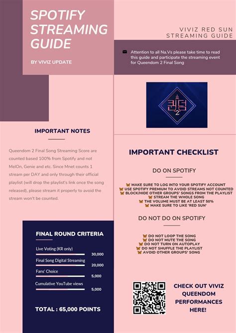 비비지 업데이트 on Twitter Spotify Streaming Guide for Final Round