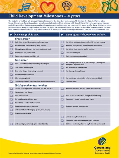 Child Development Milestones - 4 Year old.pdf | Child Development | Cognitive Science