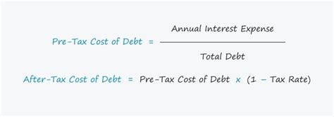 How To Calculate Pre Tax Cost Of Debt Quant Rl