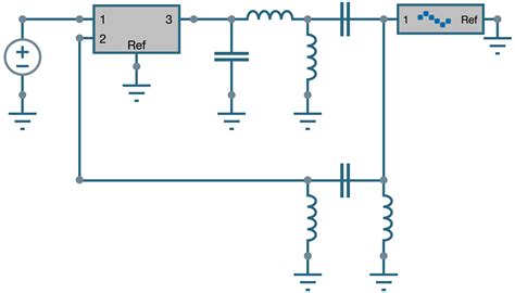 Antenna Simulation Software for Antenna Design & Analysis — Remcom