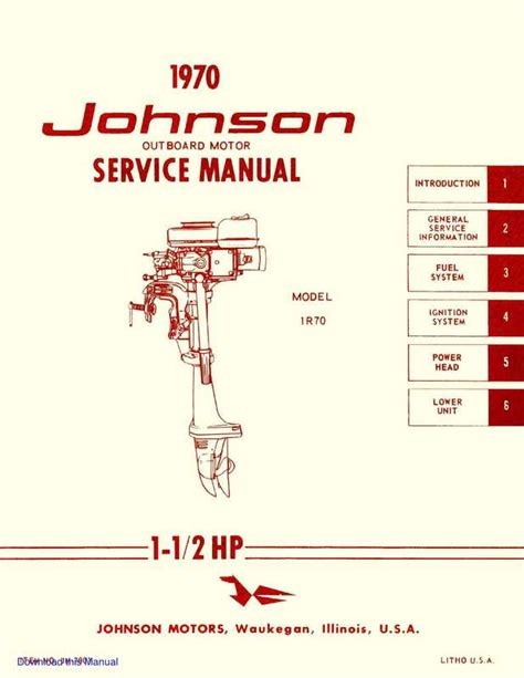 Johnson Hp Outboard Motor Service Manual Image Preview