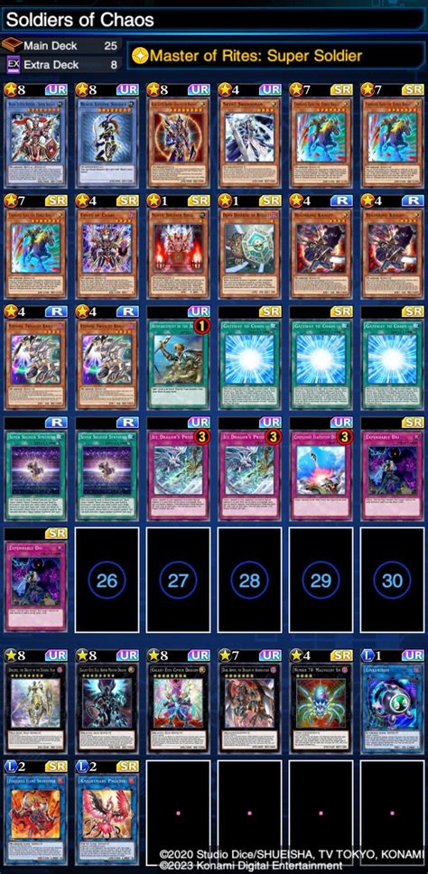 Black Luster Soldier [Deck] : r/DuelLinks