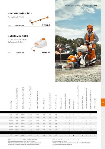 Stihl Katalog Admin Str Nka P Eklopen Pdf Online Pubhtml