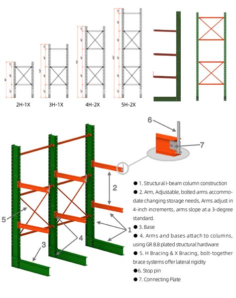 Structural Cantilever Rack Bhd Storage Solutions