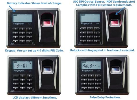 Fingerprint Safes | Biometric Safe | Safe and Vault Store - Safe and ...