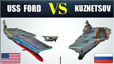 Uss Gerald R Ford Vs Admiral Kuznetsov Aircraft Carrier Youtube