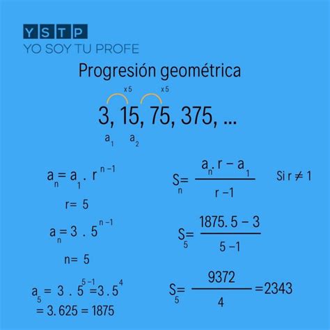 Progresiones Geom Tricas Ejercicios Resueltos Listos Para Practicar