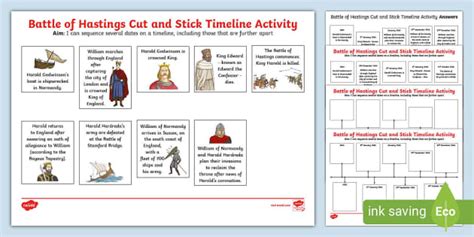 Battle Of Hastings Cut And Stick Timeline Activity Twinkl