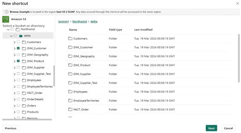 Understanding Shortcuts And Mirroring In Microsoft Fabric Intellify