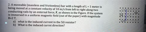 Solved A Moveable Massless And Frictionless Bar With A Length Of L