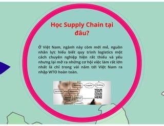Supply chain nghề hot trong thời đại toàn cầu hóa PPT