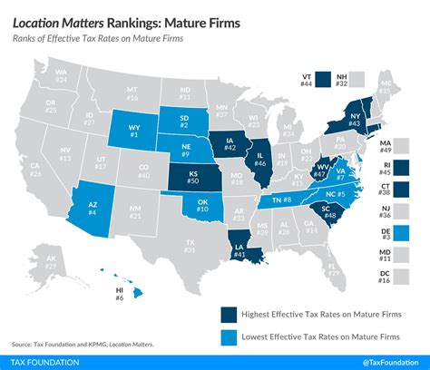 North Carolina State Income Tax Rates