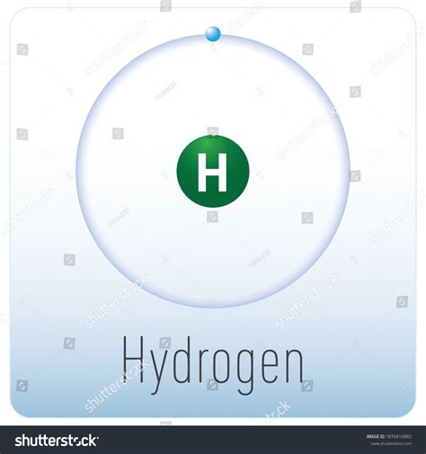 Diagram Hydrogen Atom Periodic Table Element Stock Vector (Royalty Free ...