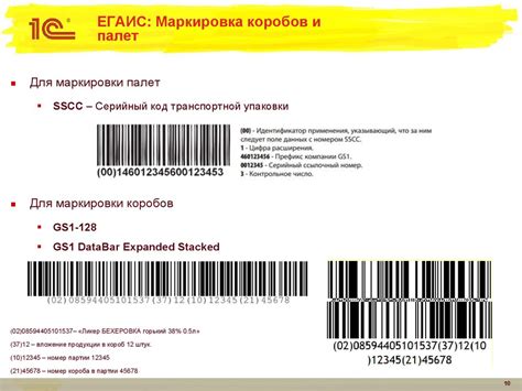 Требования к маркировке и упаковке: Журнал упаковщика - ТеплоЭнергоРемонт