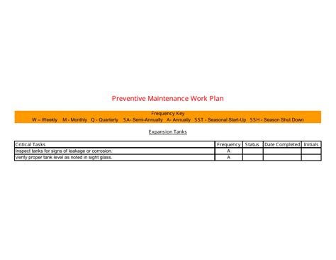 Preventive Maintenance Work Plan Template Download Printable Pdf