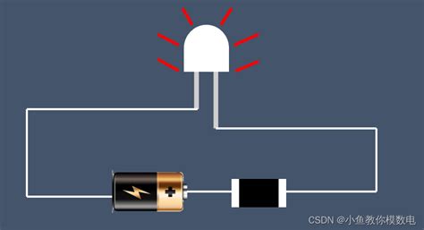 发光二极管的发光原理 二极管发光原理 CSDN博客